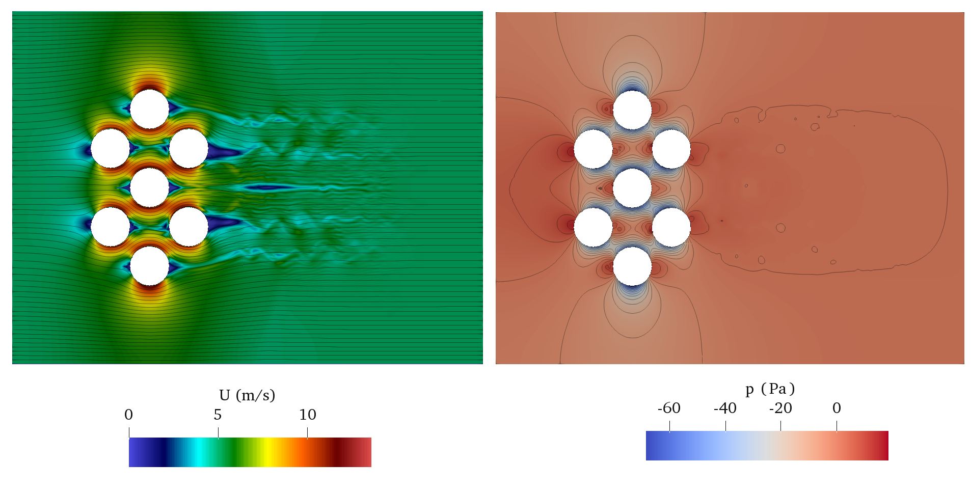 RANS | Introduction to CFD